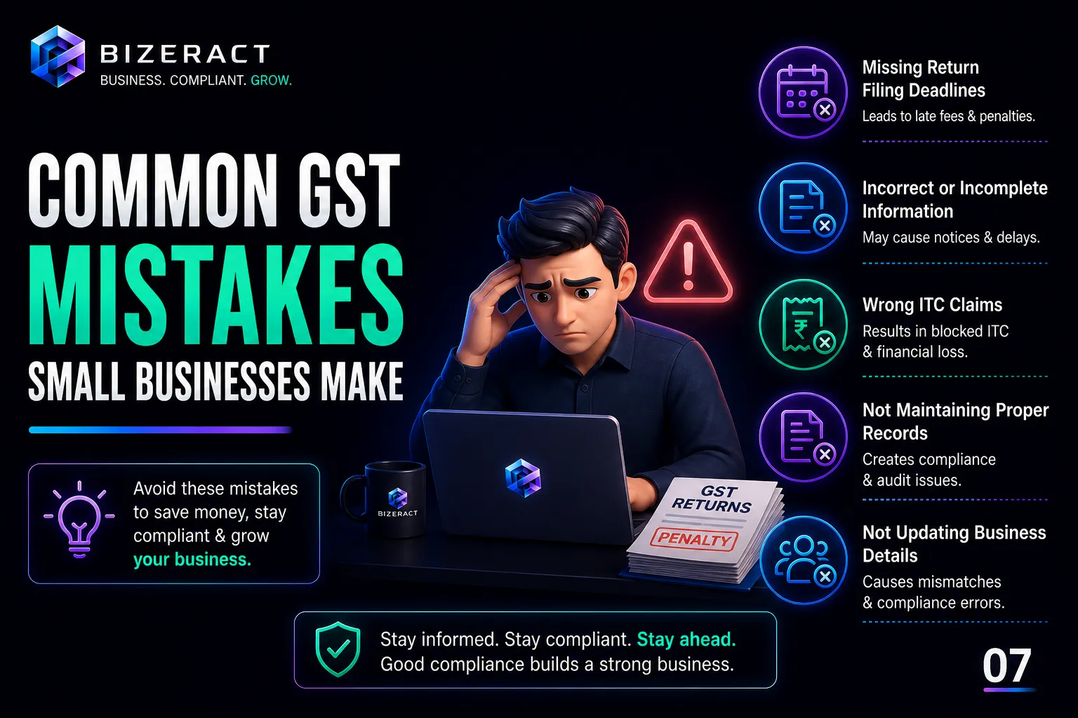 Common GST mistakes small businesses make visual with missed returns wrong ITC and compliance alerts