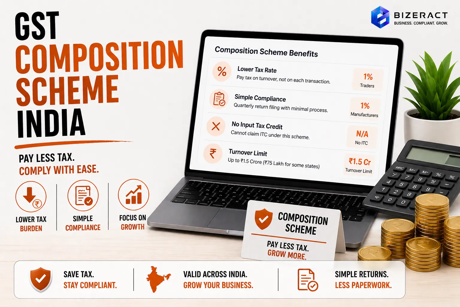 GST composition scheme benefits for Indian small businesses with lower tax and simple returns