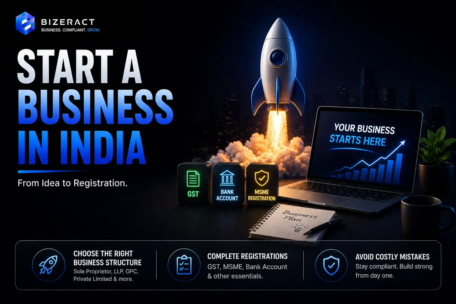 Start a business in India checklist showing business registration GST bank account and MSME steps