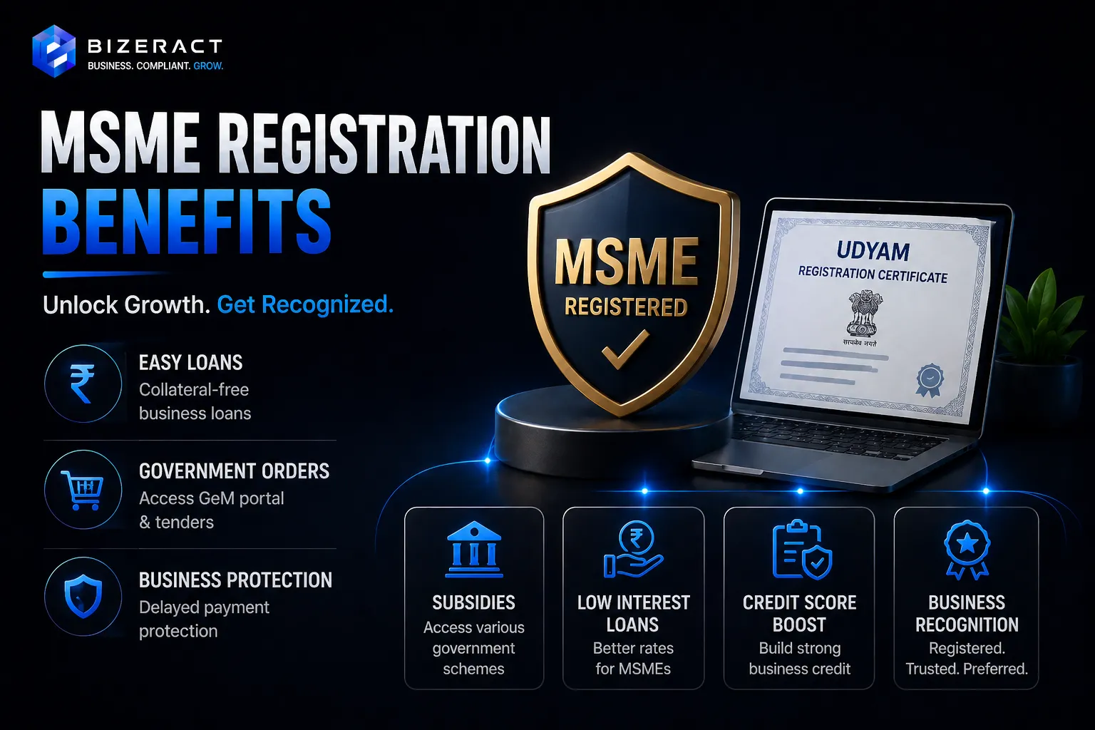MSME registration benefits visual with Udyam certificate loans subsidies and business recognition