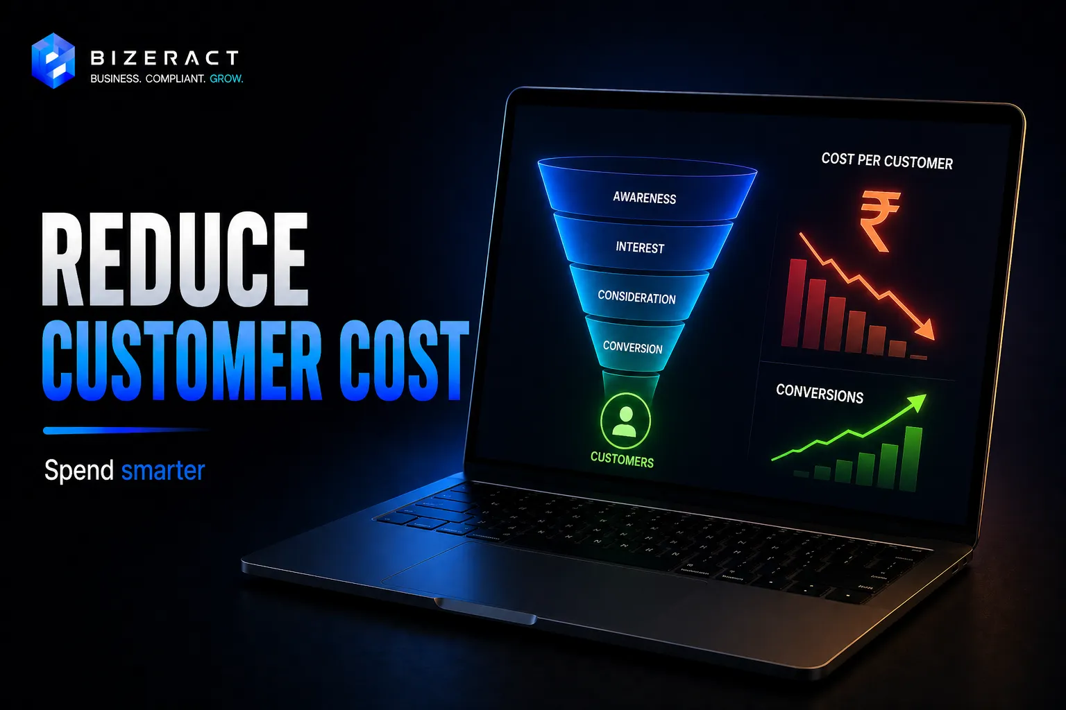 Reduce customer acquisition cost visual with marketing funnel CAC chart and conversion growth