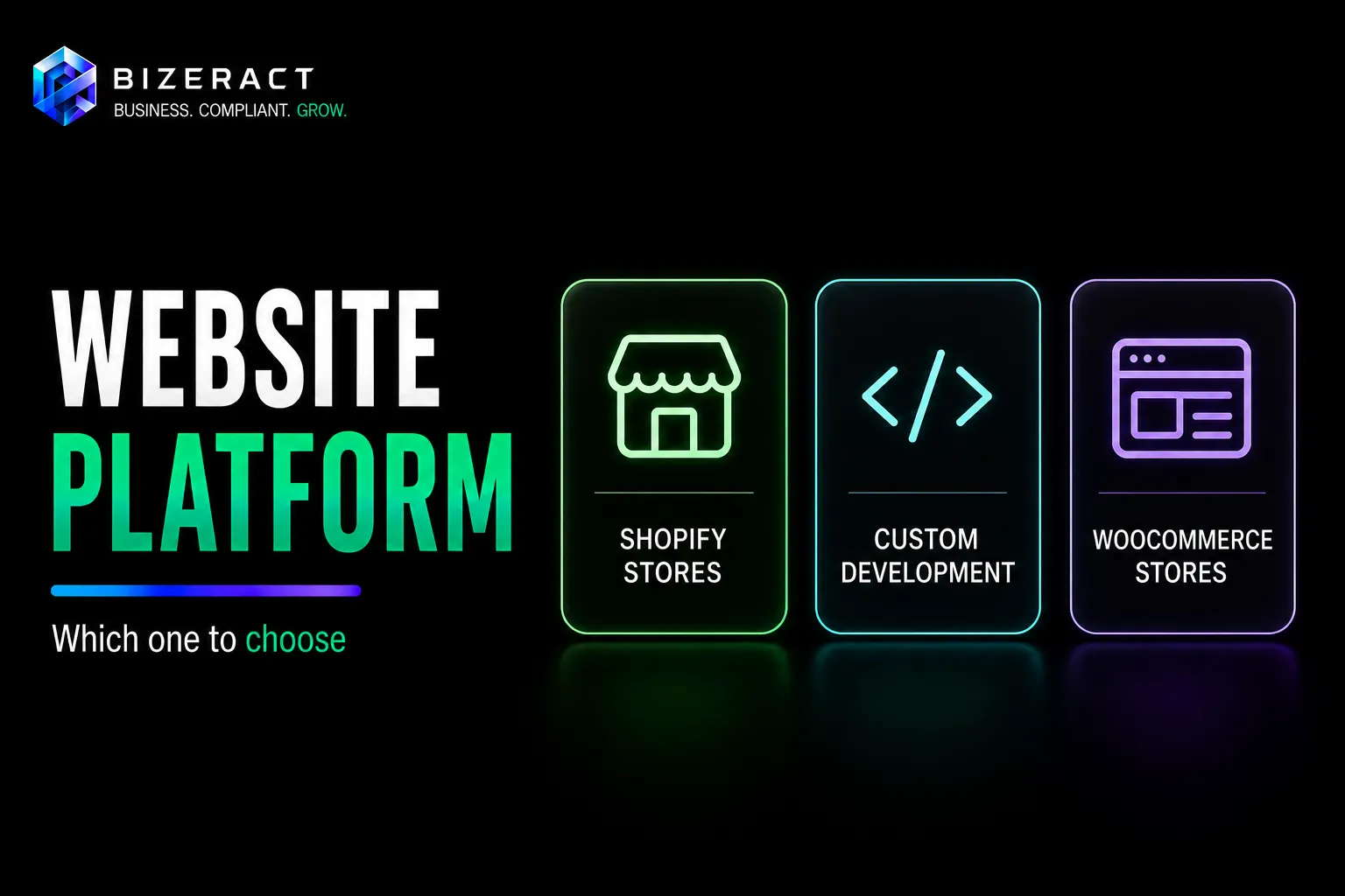 Website platform comparison visual showing Shopify stores custom development and WooCommerce stores