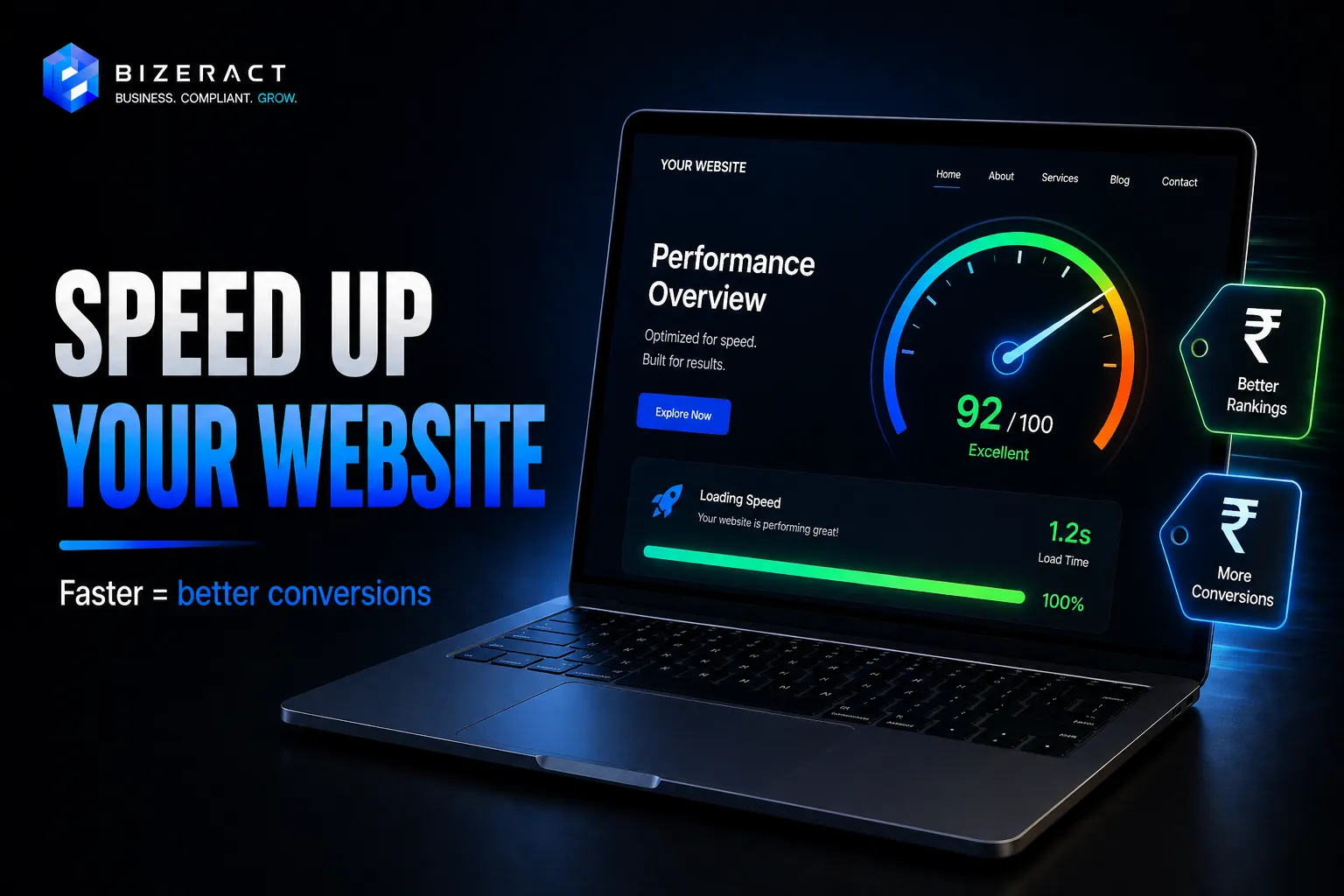 Website speed optimization visual with performance dashboard Core Web Vitals and faster load times